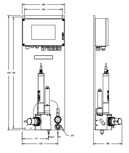 Panel giám sát chất lượng nước (750x280)