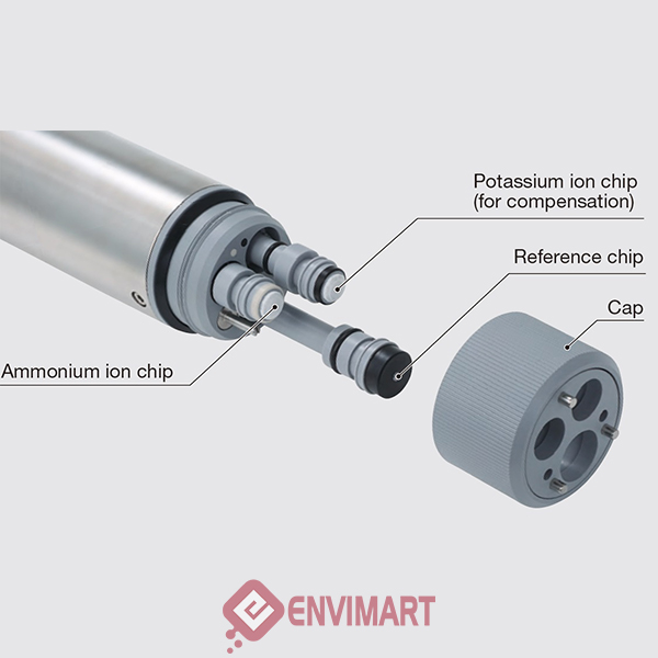 AM-2000 Sensor Chip: Ammonium ion sensor chip Horiba-Nhật Bản