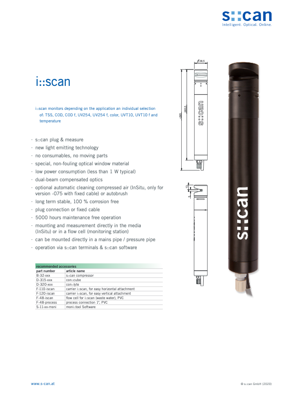 i::scan_ww_EN S::CAN Datasheet