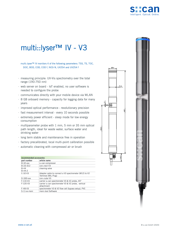 multi::lyser_V3_ww_EN S::CAN Datasheet