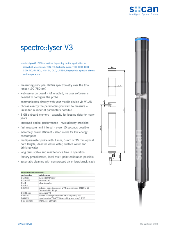 spectro::lyser_V3_ww_EN S::CAN Datasheet