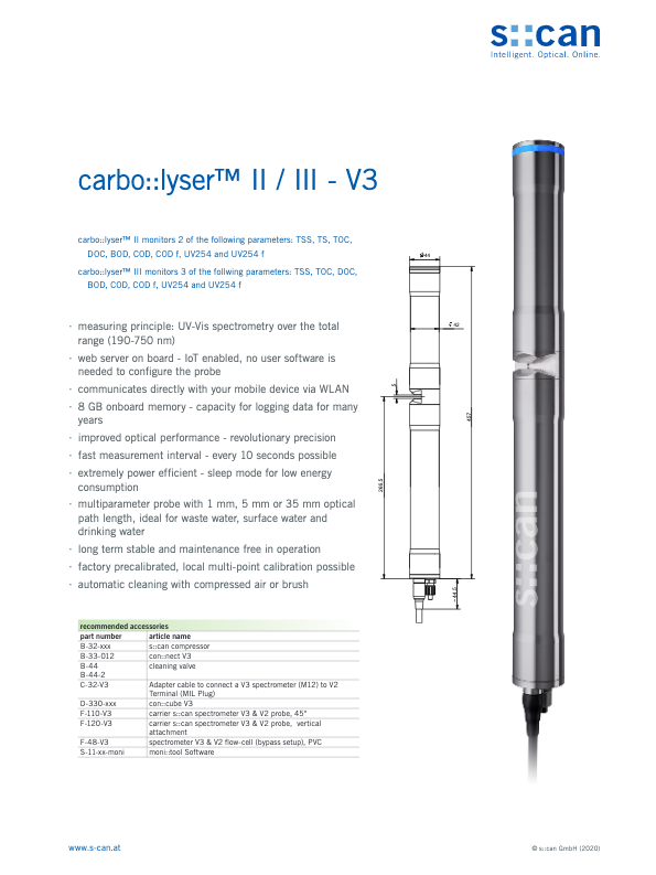 carbo::lyser_V3_ww_EN S::CAN Datasheet