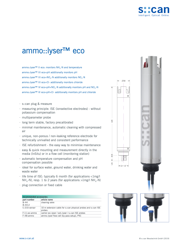 ammo::lyser_eco_ww_EN S::CAN Datasheet