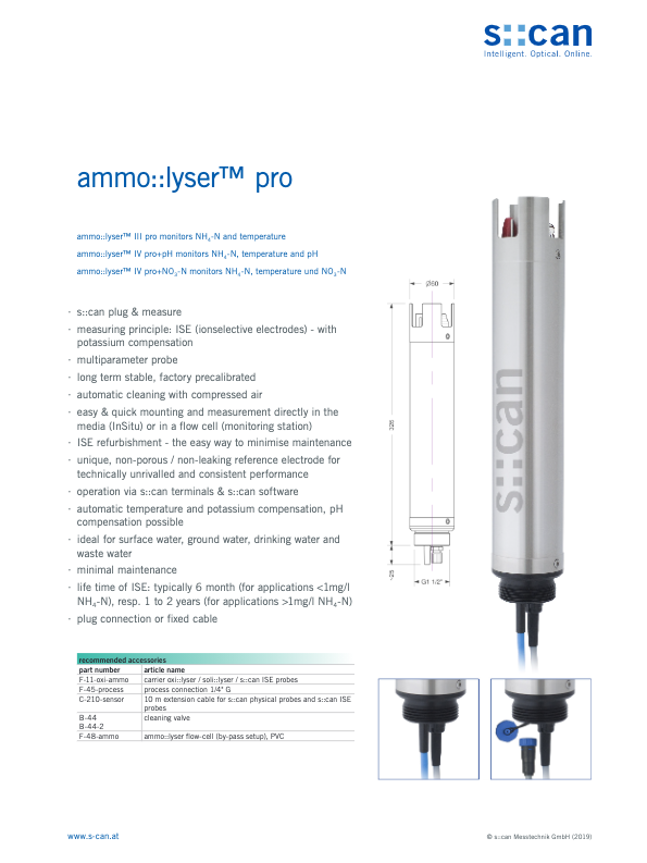 ammo::lyser_pro_ww_EN S::CAN Datasheet