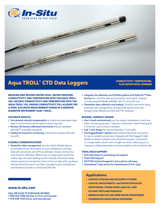 AquaTROLL100-200 CTD Data Loggers_Datasheet