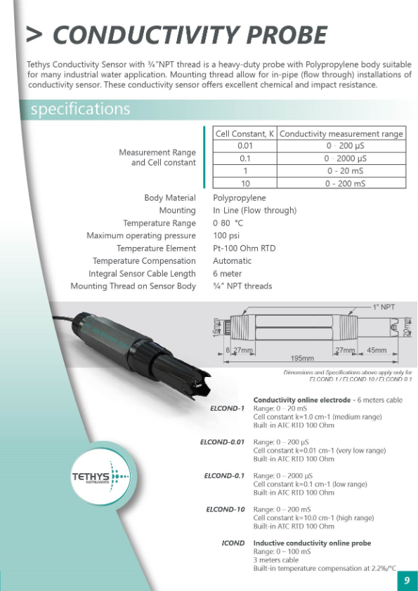 Tethys Cond probe Catalog