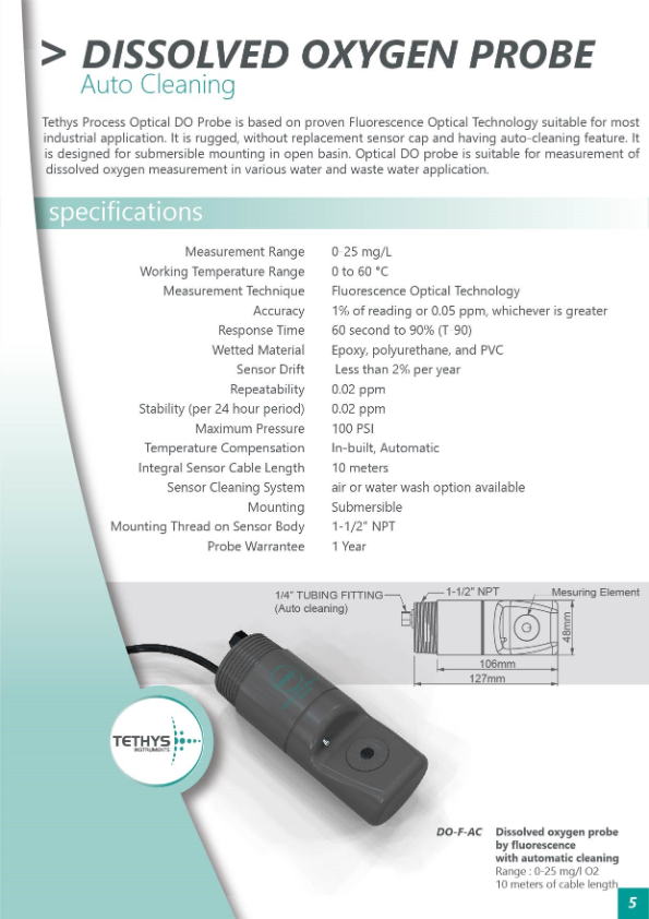 Tethys DO auto cleaning sensor Catalog