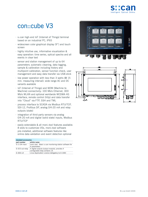 con::cube_V3_EN S::CAN Datasheet