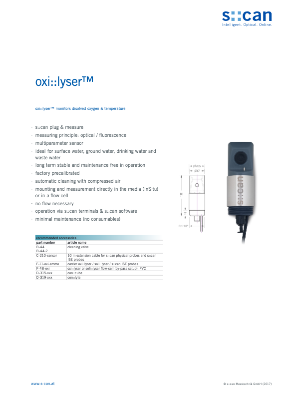 oxi::lyser_ww_EN S::CAN Datasheet