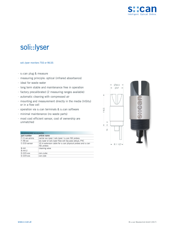 soli::lyser_ww_EN S::CAN Datasheet