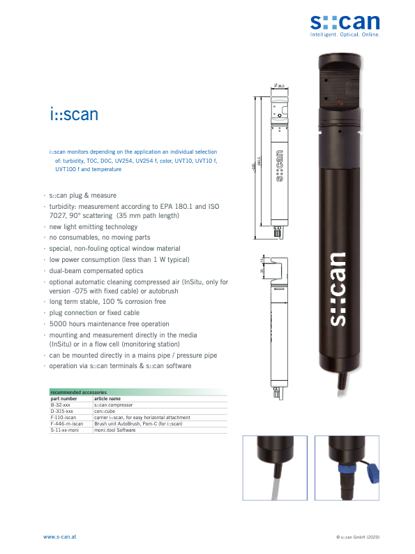 i::scan_dw_EN S::CAN Datasheet